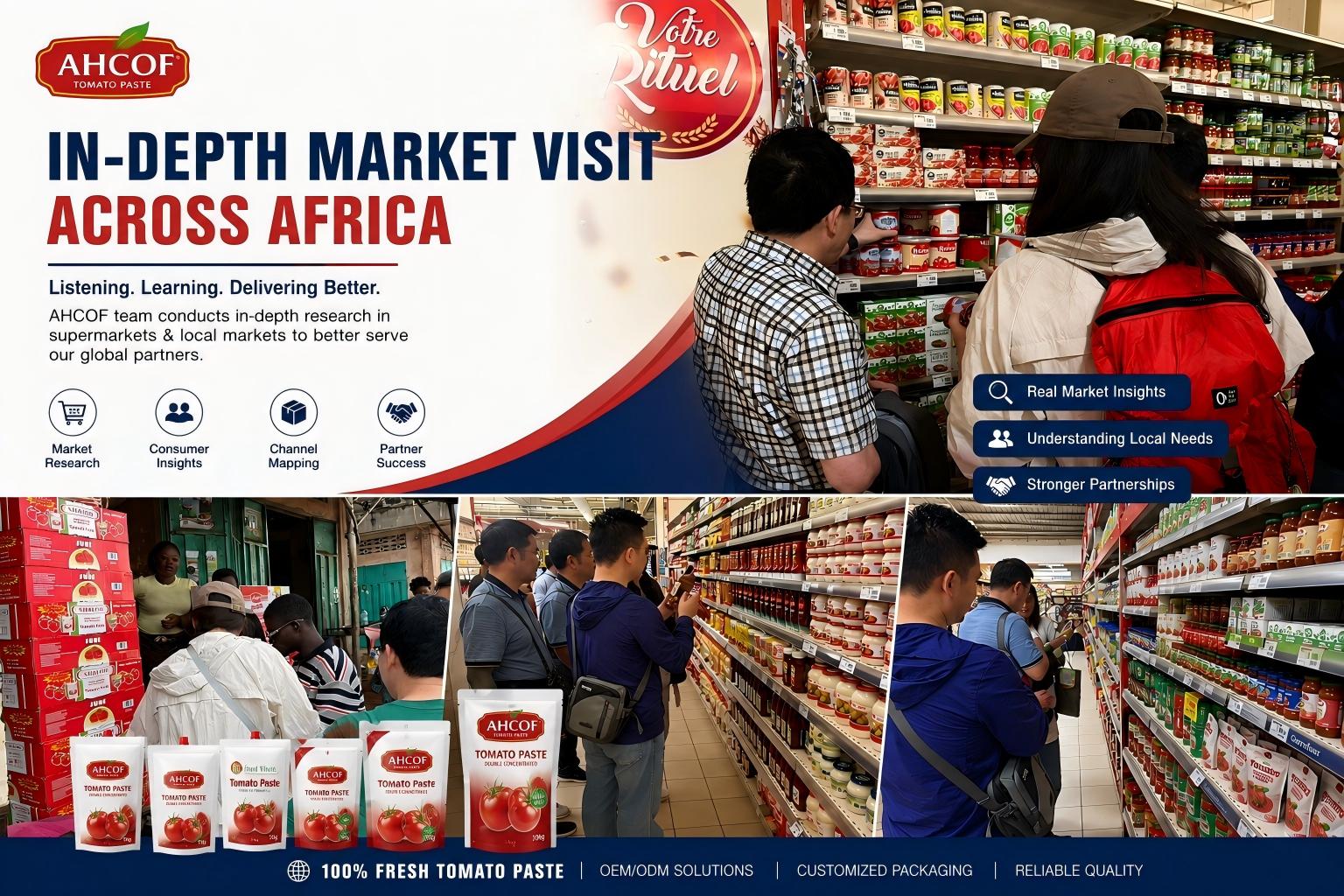 Profundizando en el conocimiento del mercado: El equipo de AHCOF completa en junio un exhaustivo estudio de campo en los mercados africanos.